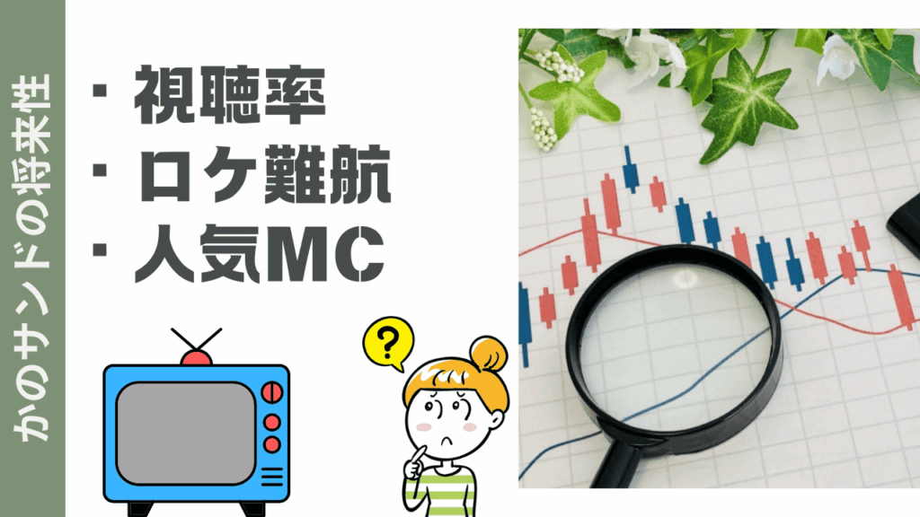かのサンドの視聴率