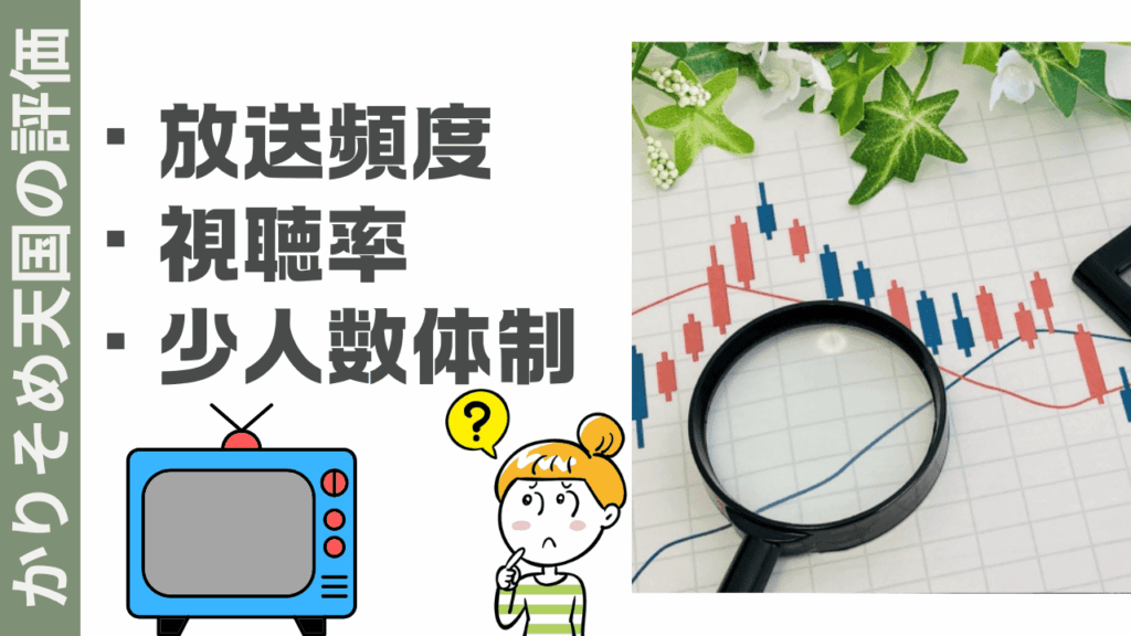 かりそめ天国の評価