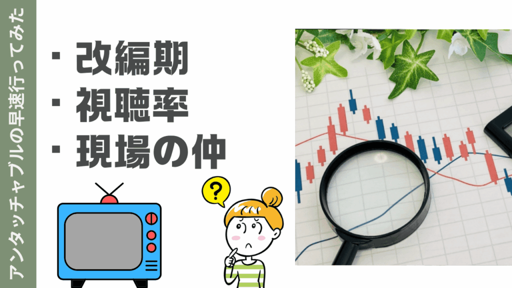 アンタッチャブルの早速行ってみたの評価