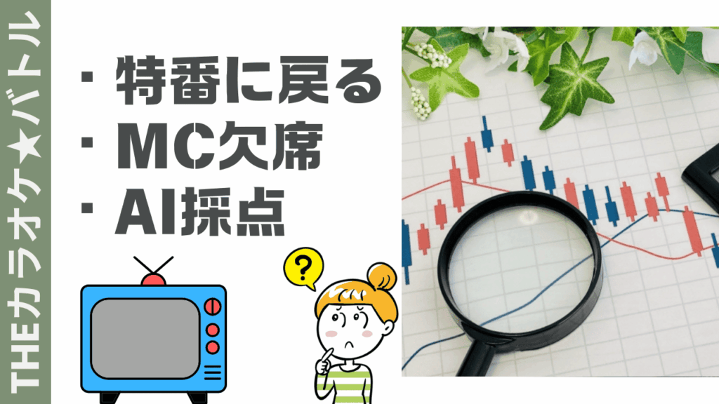 カラオケバトルの評価