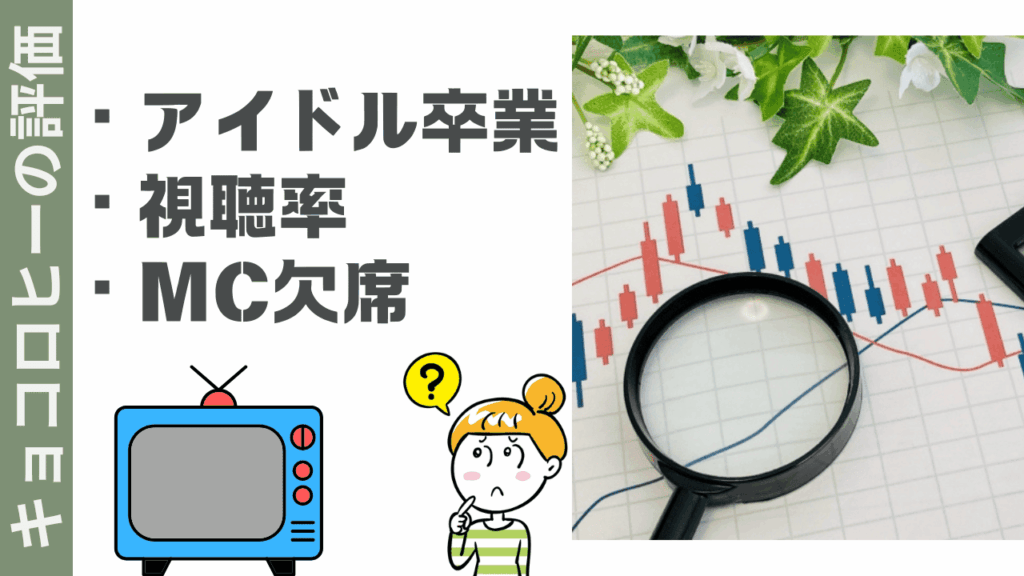 キョコロヒーの評価