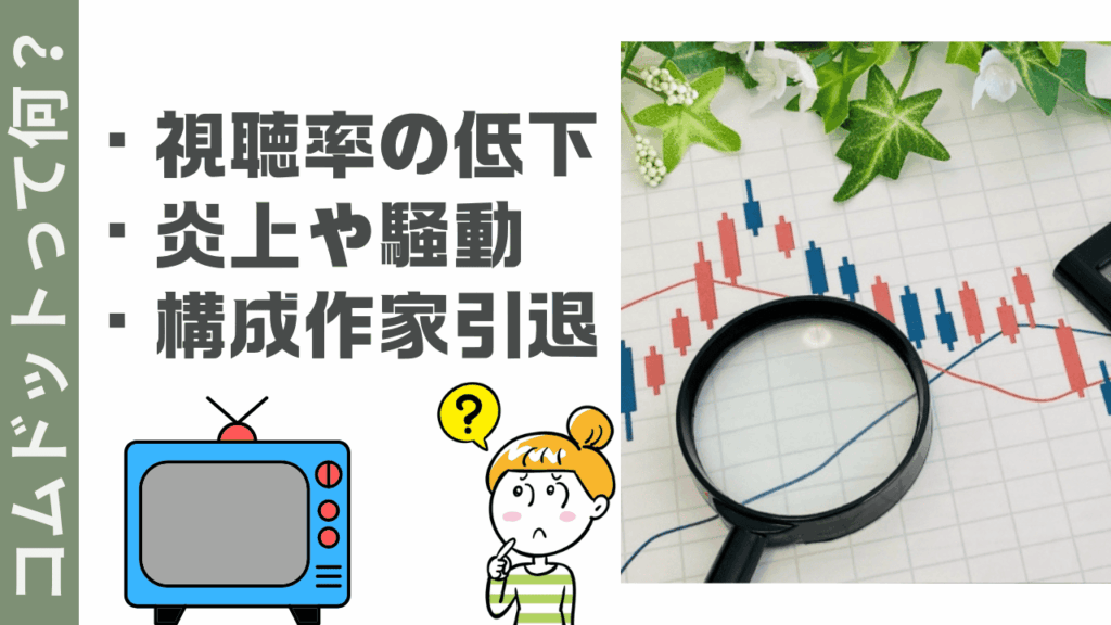 コムドットって何？の評価