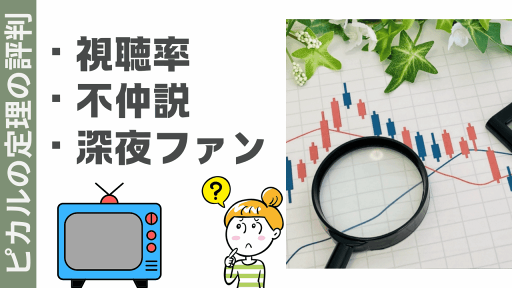 ピカルの定理の評判