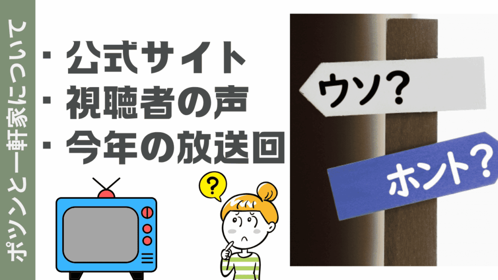 ポツンと一軒家について