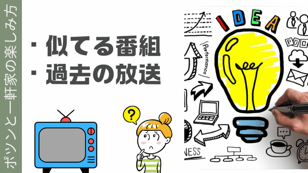 ポツンと一軒家