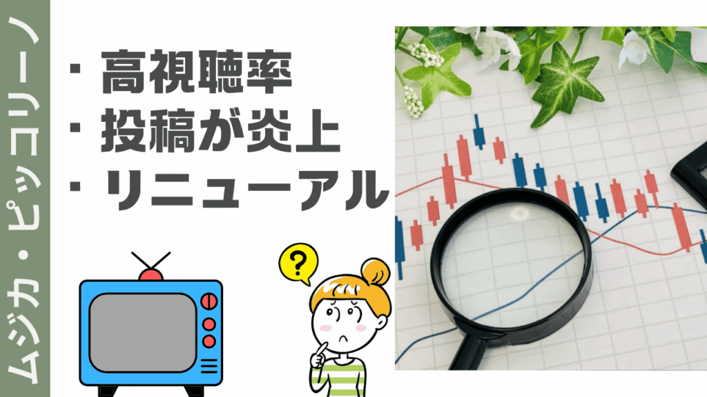ムジカピッコリ―ノの評判
