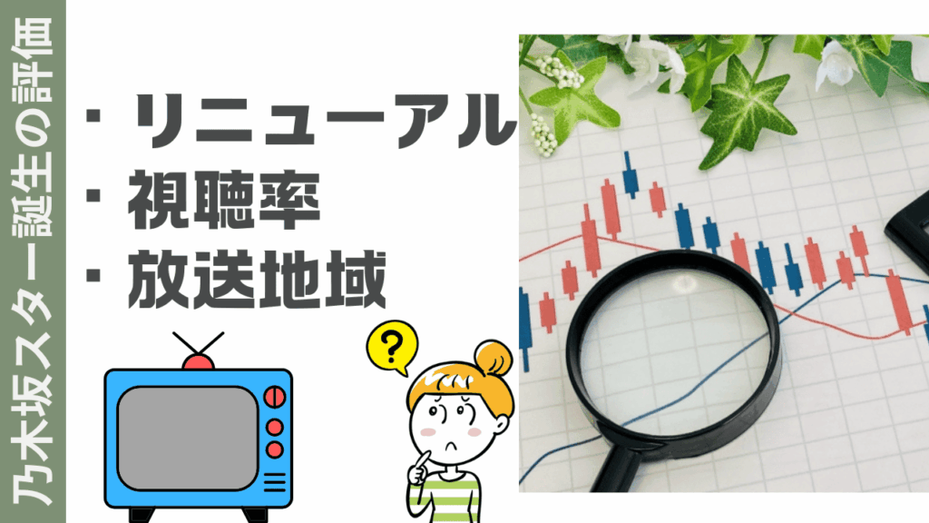 乃木坂スター誕生の評価