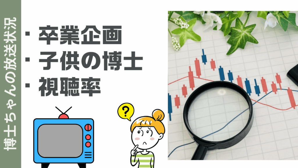 博士ちゃんについて