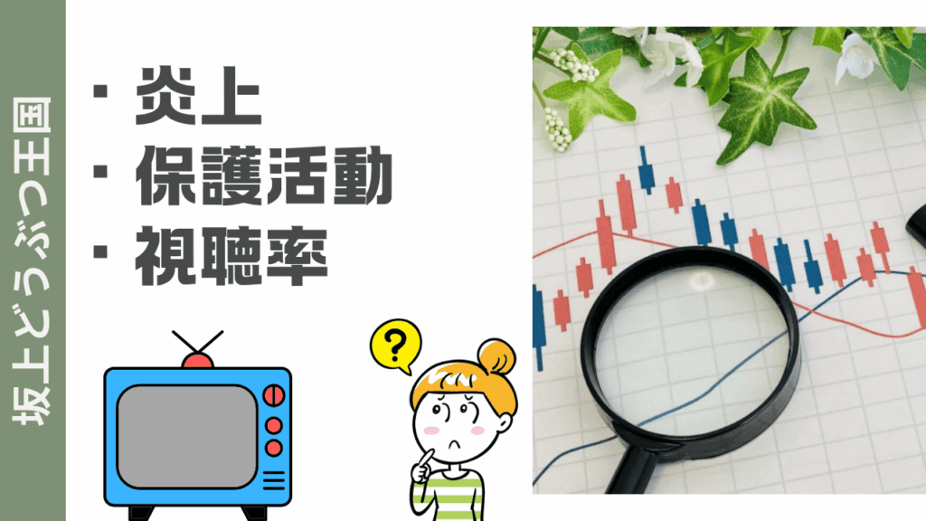 坂上どうぶつ王国の将来性