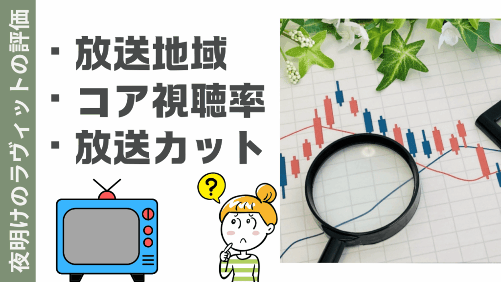 夜明けのラヴィットの評判