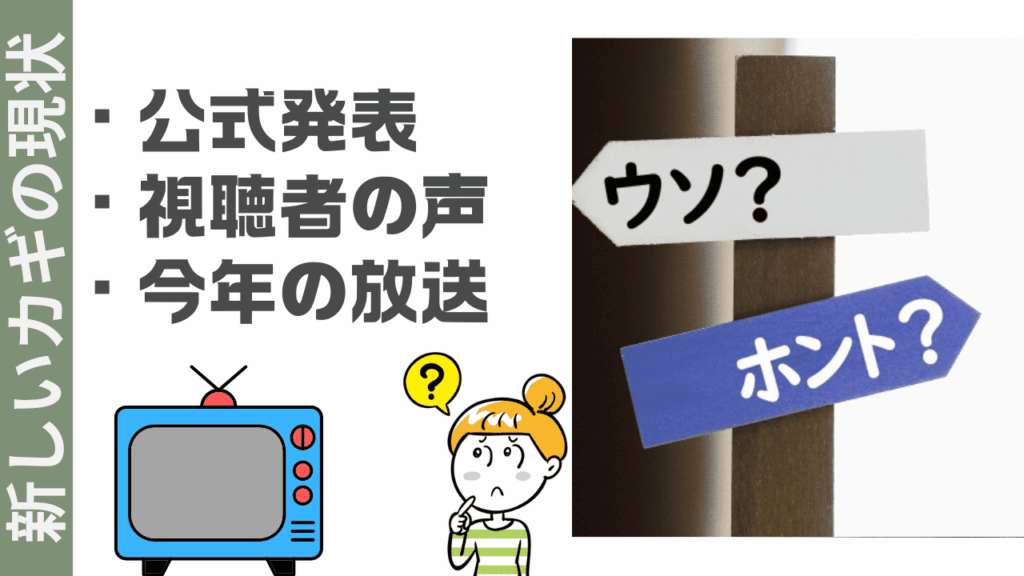 新しいカギの現状