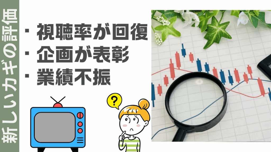 新しいカギの評価