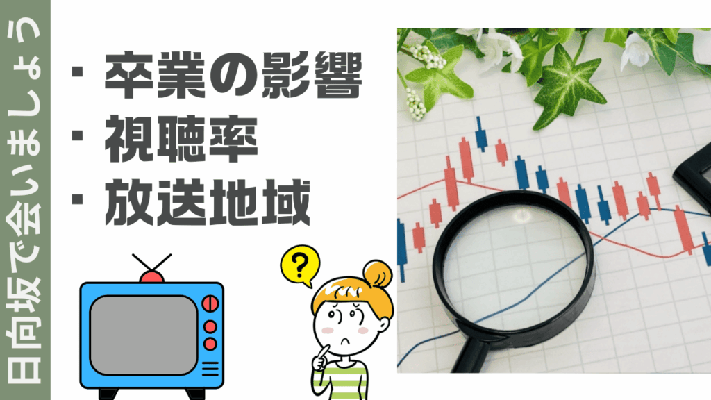 日向坂で会いましょうの評判
