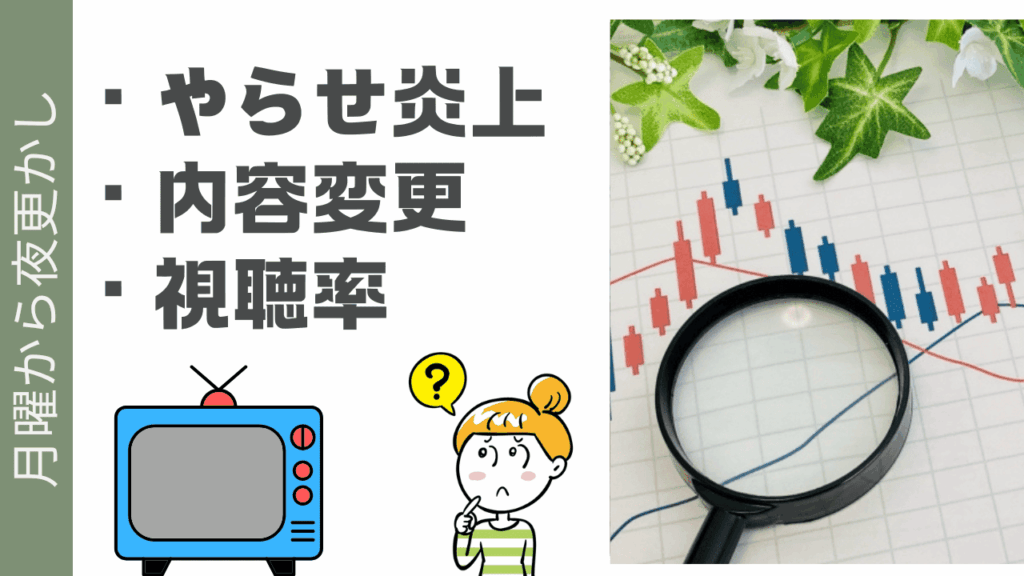 月曜から夜更かし