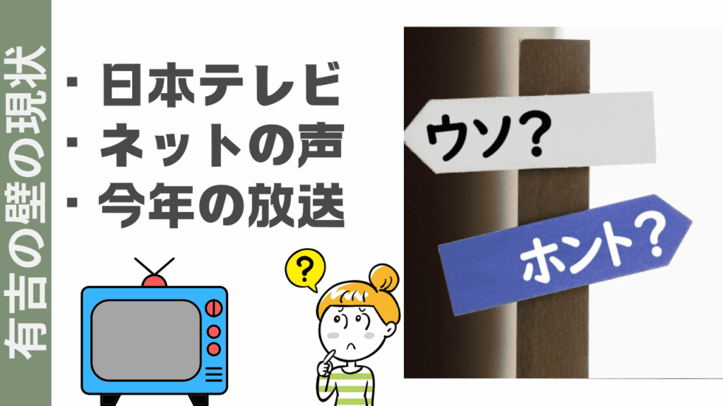 有吉の壁の現状