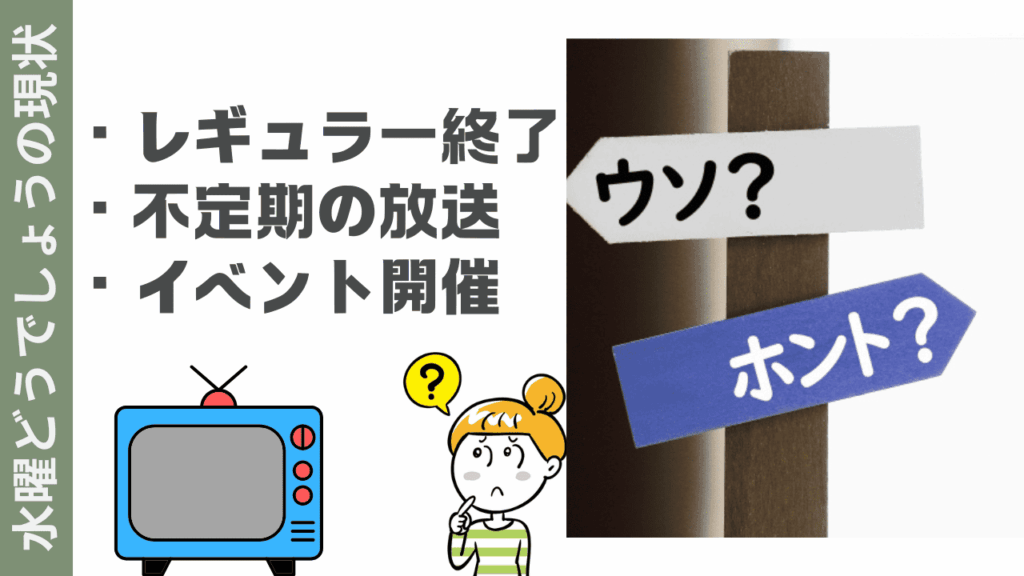 水曜どうでしょうの現状