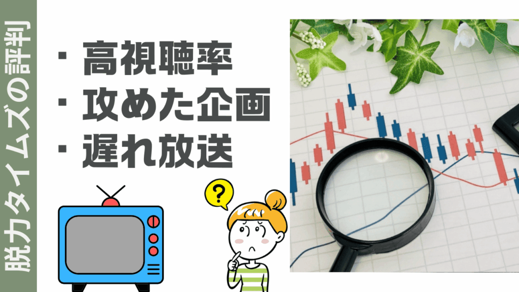 脱力タイムズの評判