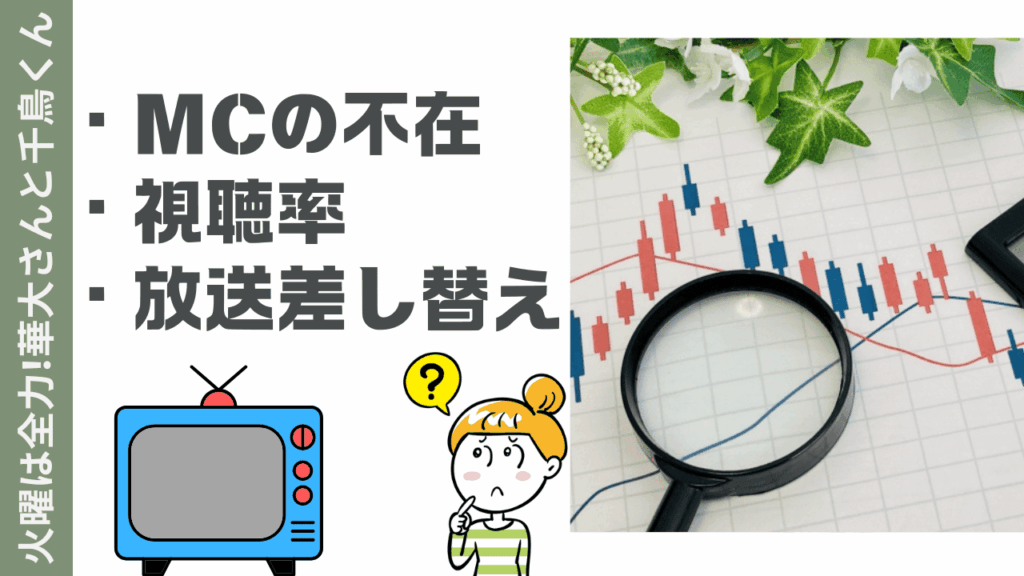 華大さんと千鳥くんの評価