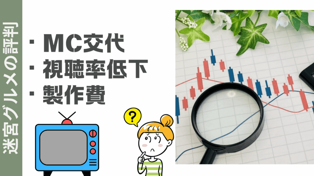 迷宮グルメの評判