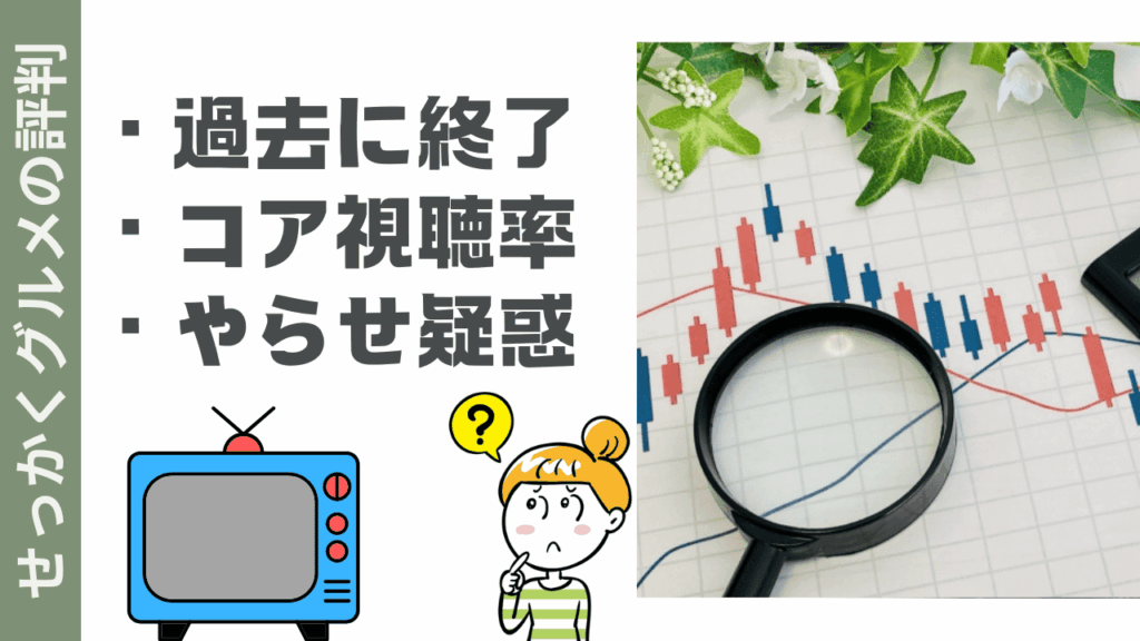 せっかくグルメの評判