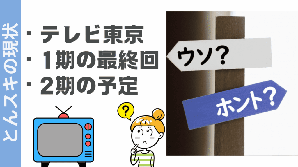 とんでもスキルで異世界放浪メシの現状