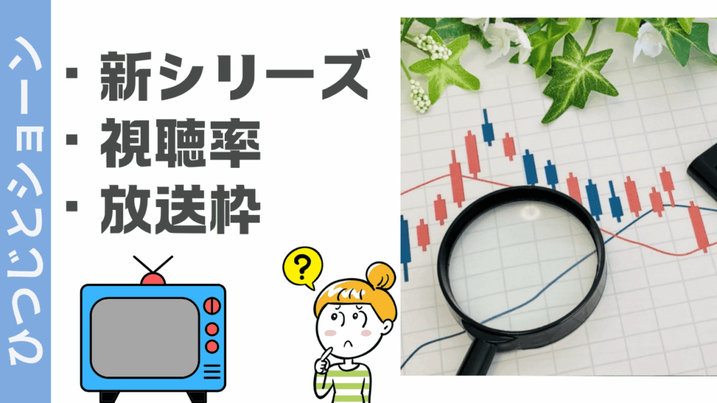 ひつじとショーンの評判