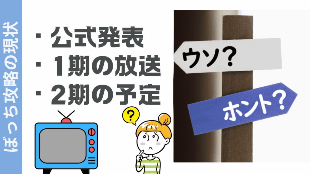 ひとりぼっちの異世界攻略の現状