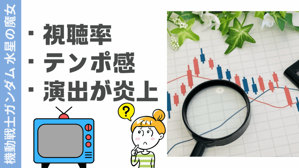 水星の魔女の評判