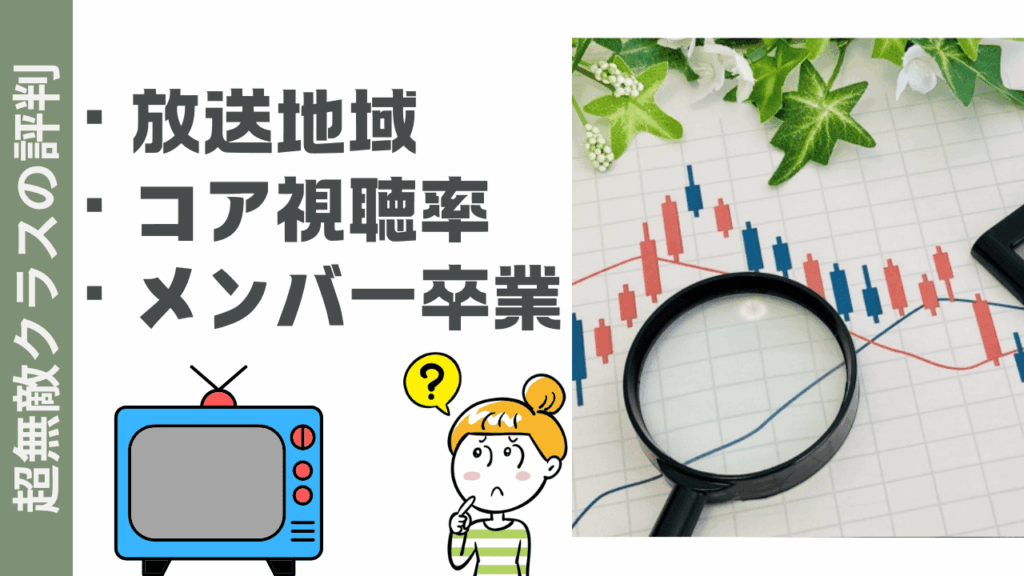 超無敵クラスの評判