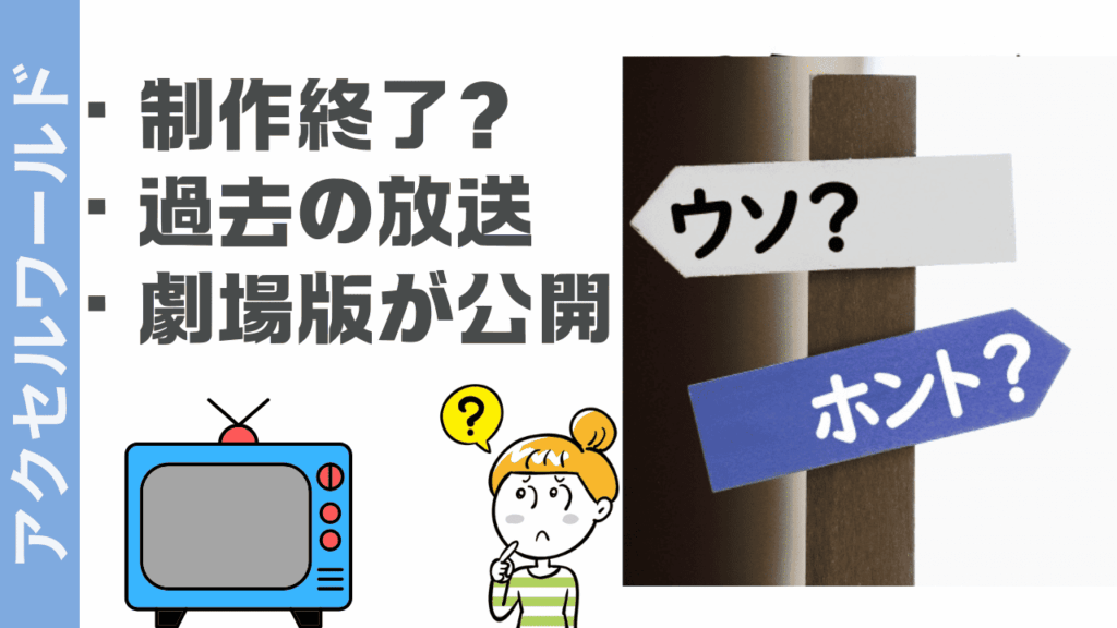 アクセルワールドの現状