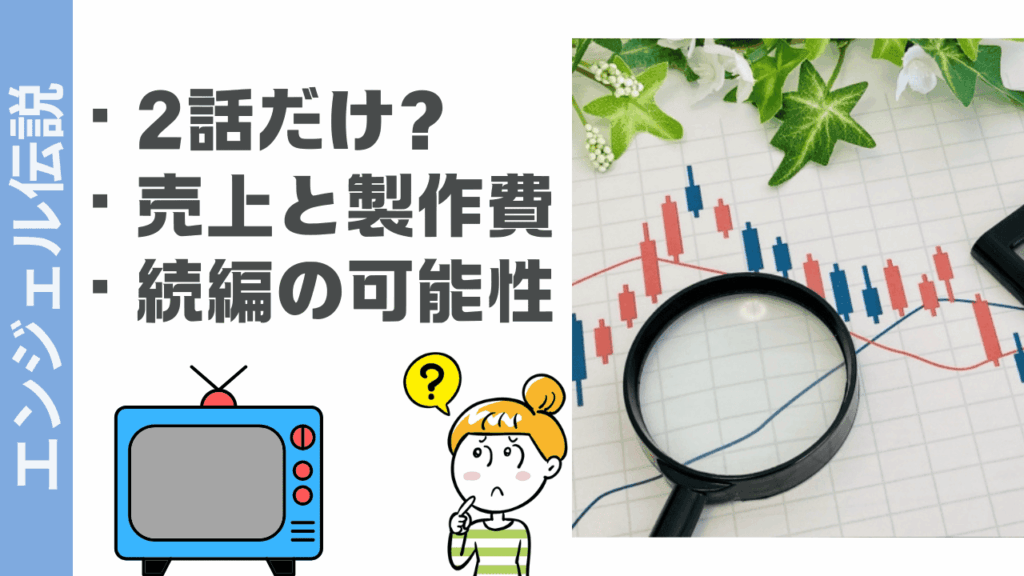 エンジェル伝説の評判