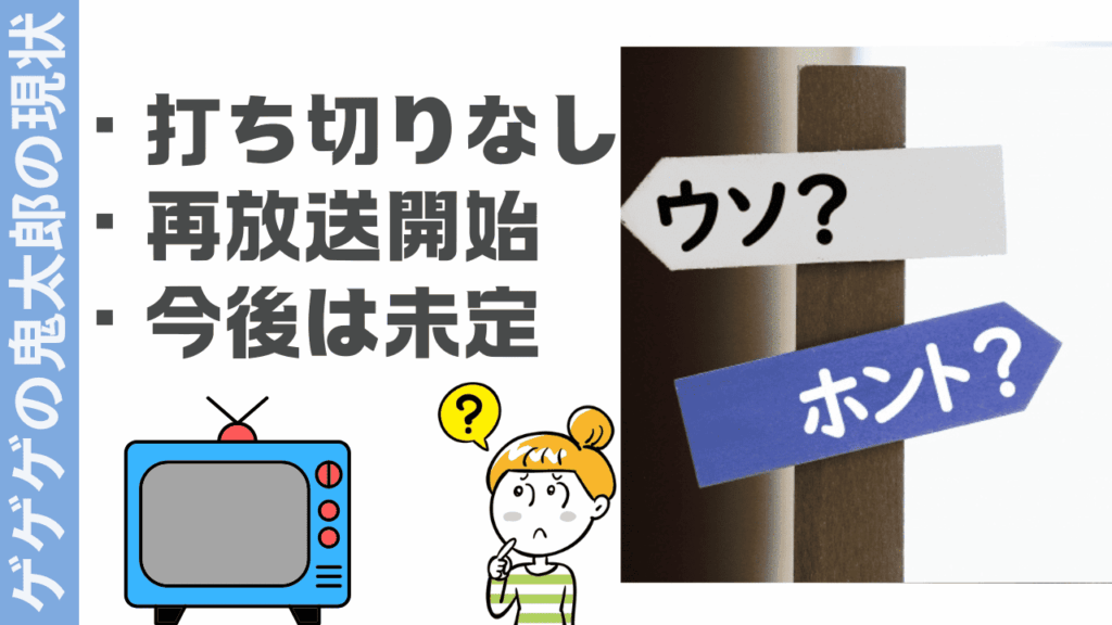ゲゲゲの鬼太郎の現状