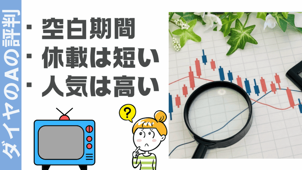 ダイヤのAの評判