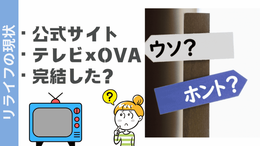 リライフの現状