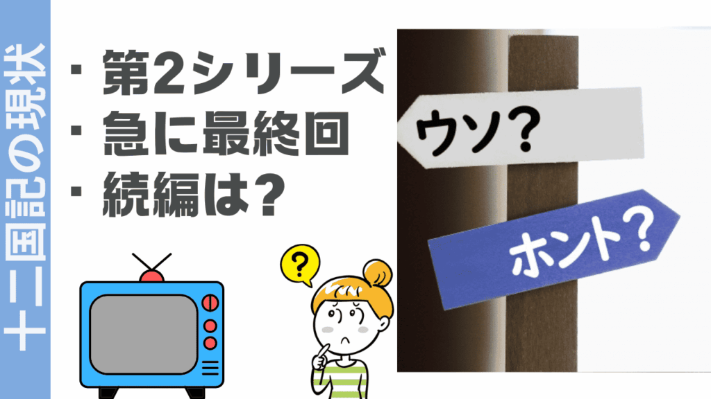 十二国記の現状