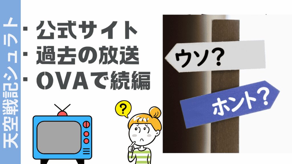 天空戦記シュラトの現状