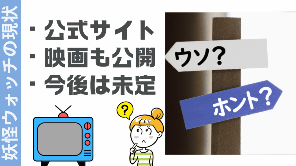 妖怪ウォッチの現状