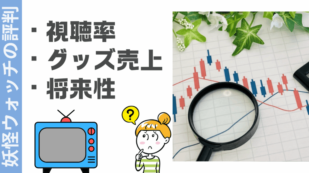 妖怪ウォッチの評判