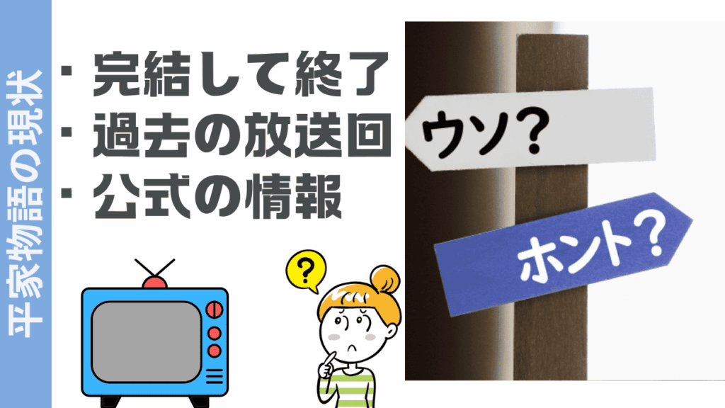 平家物語の現状
