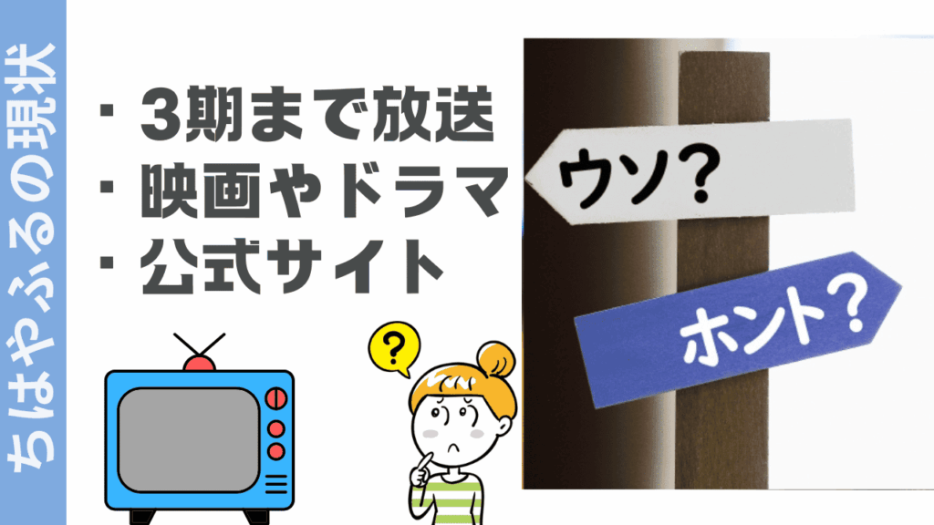ちはやふるの現状