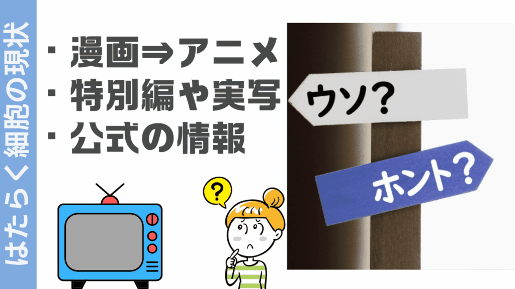 はたらく細胞の現状
