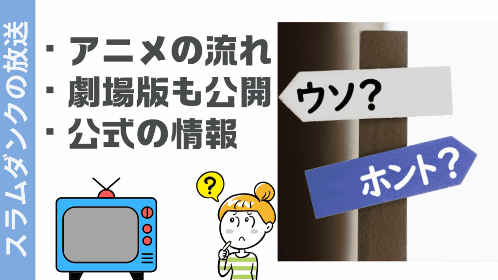 スラムダンクの放送