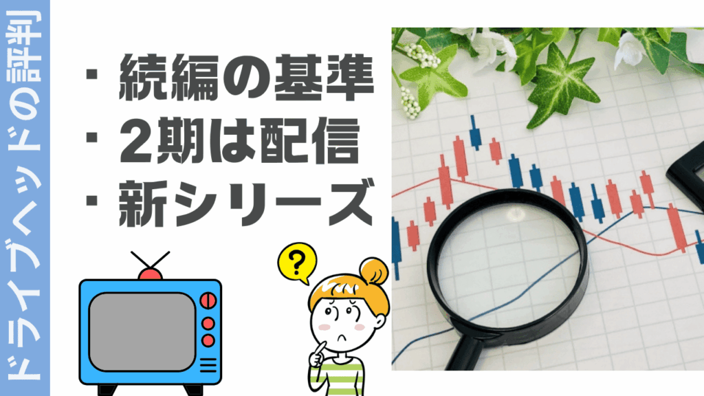 ドライブヘッドの評判