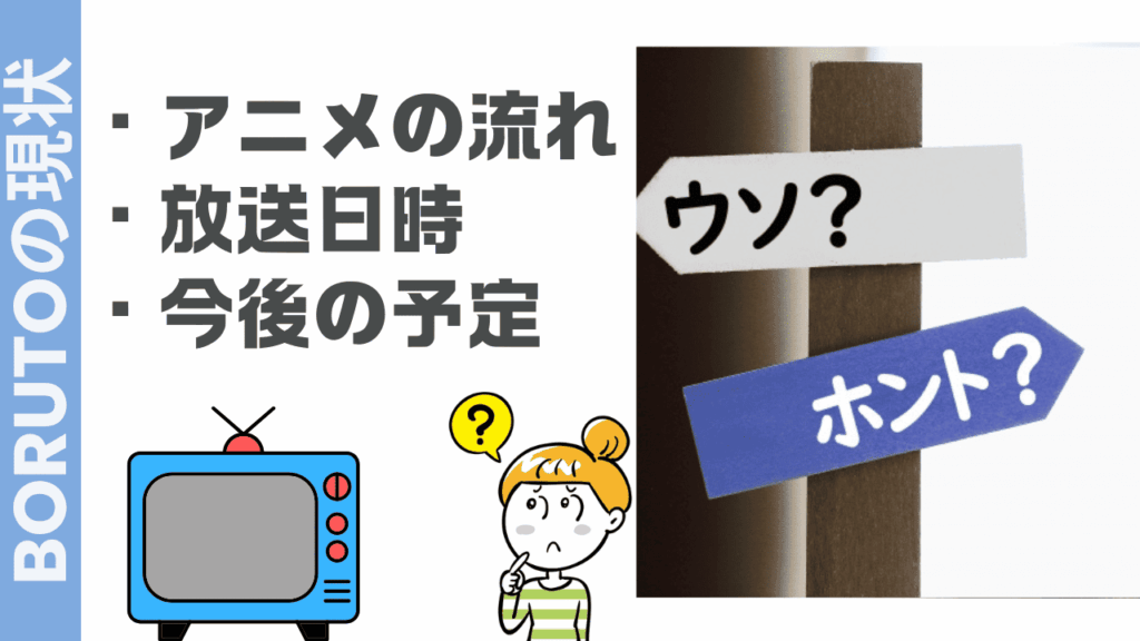 ボルトの現状