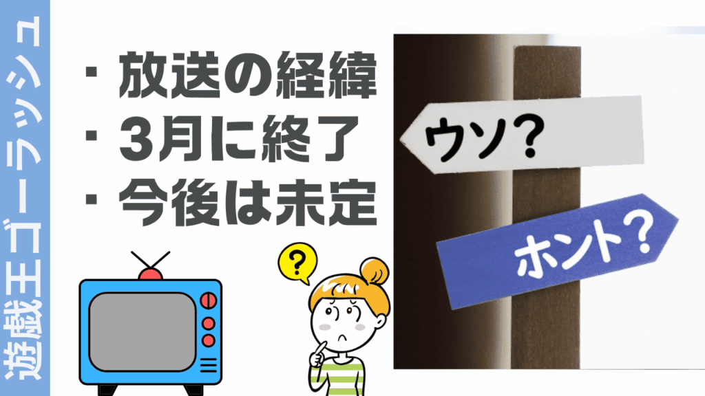 遊戯王ゴーラッシュの現状