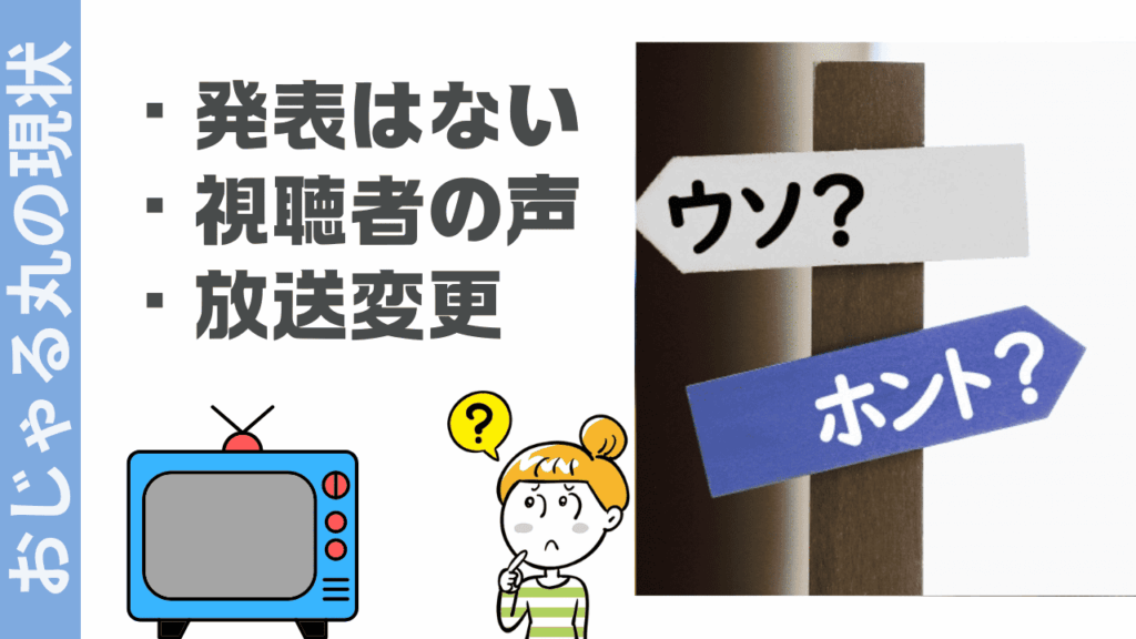 おじゃる丸の現状