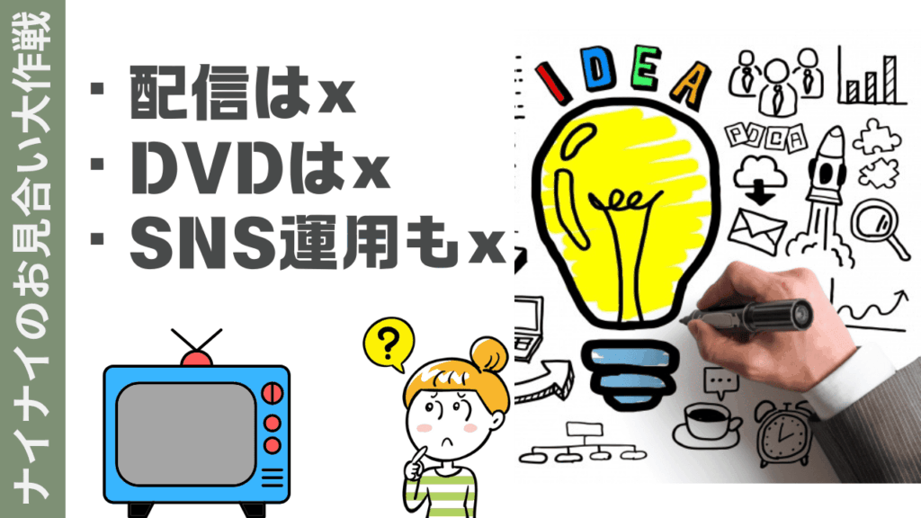 お見合い大作戦の楽しみ方