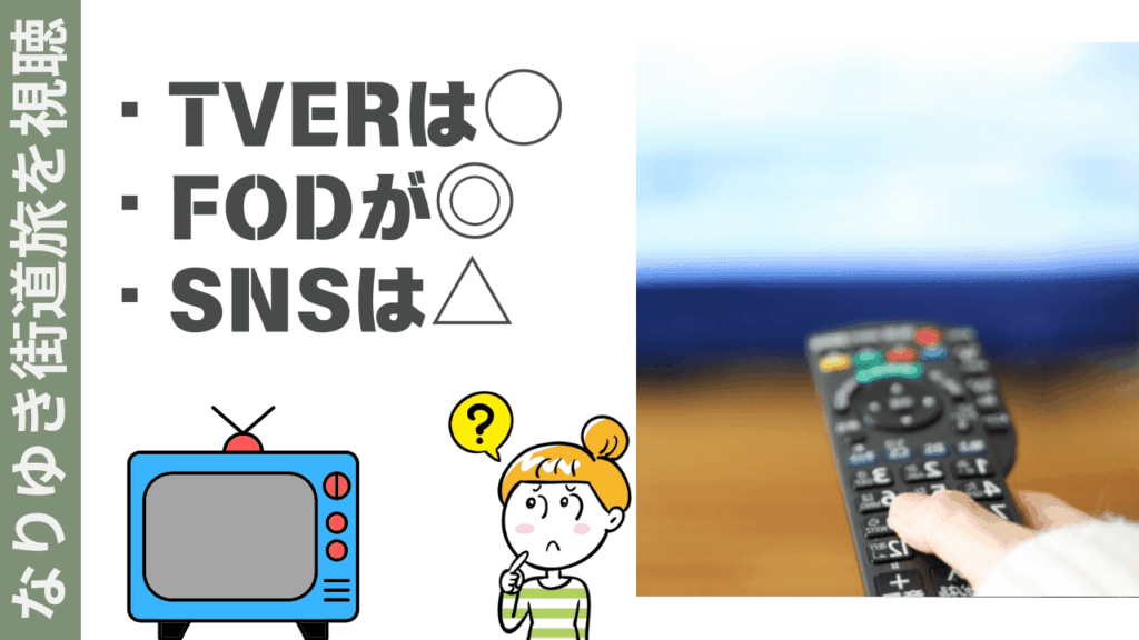 なりゆき街道旅の視聴方法
