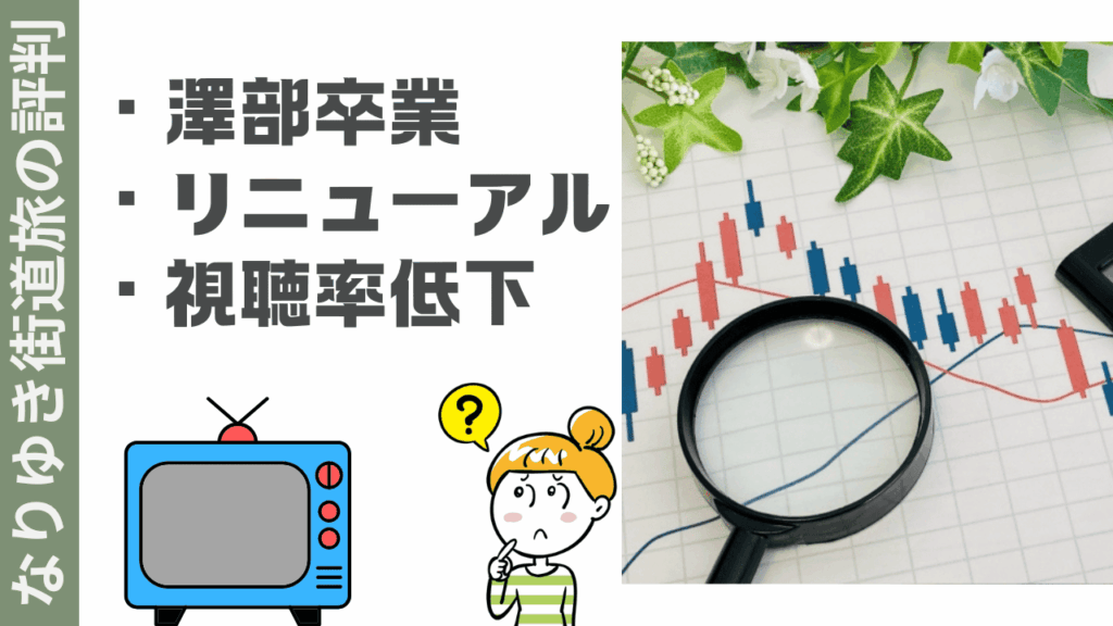 なりゆき街道旅の評判