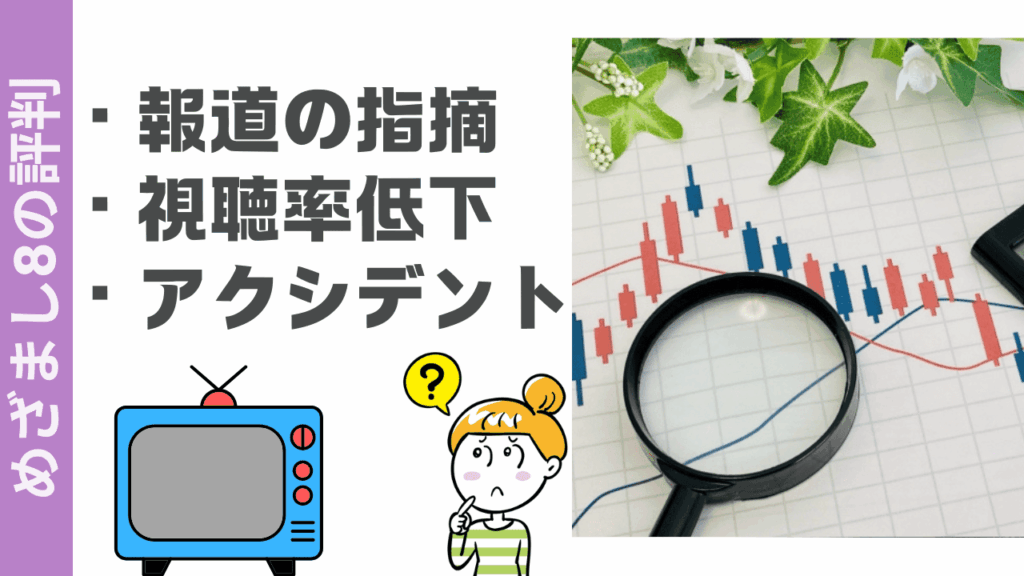めざまし8の評判